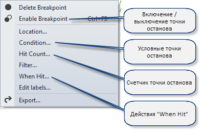 Как убрать все точки останова в браузере