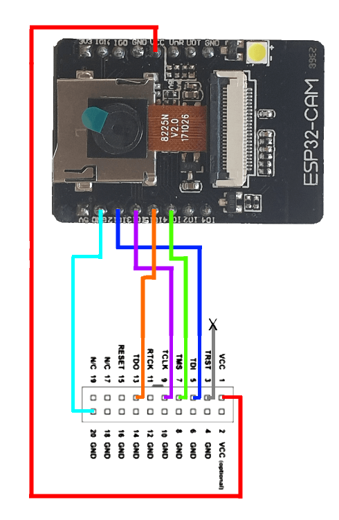 Using the ESP32 Camera Interface from Arduino-based Projects – VisualGDB  Tutorials